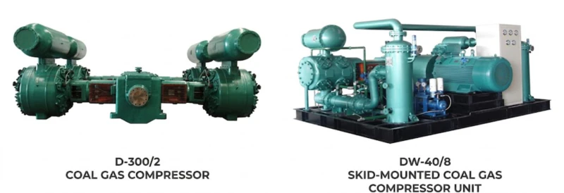 Gas compressor — low-pressure and medium high-pressure reciprocating piston compressor for coal gas, coke oven gas, water gas, CO, biogas, coal bed methane and mixed industrial gas compression